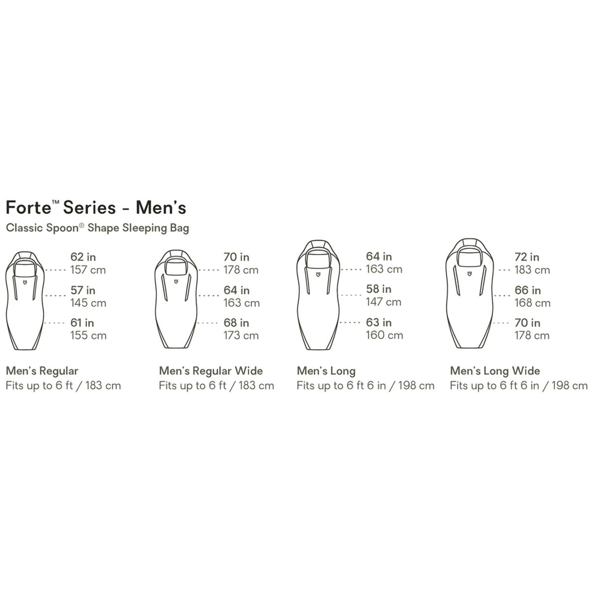 Forte 20 Regular Wide Endless Promise