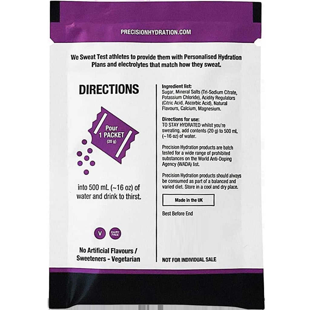 Precision Hydration Powder