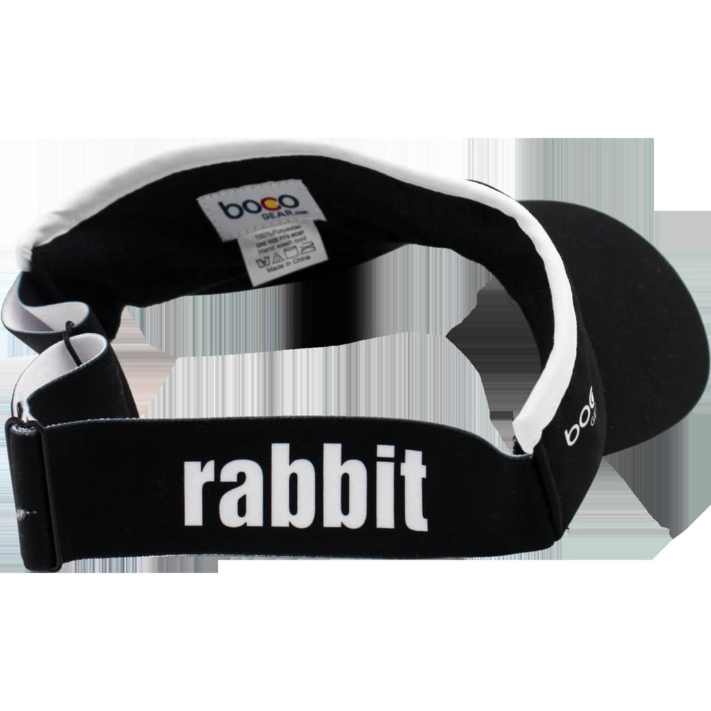 Visor