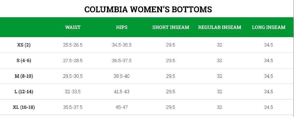 Women's All Apparel Bib Package