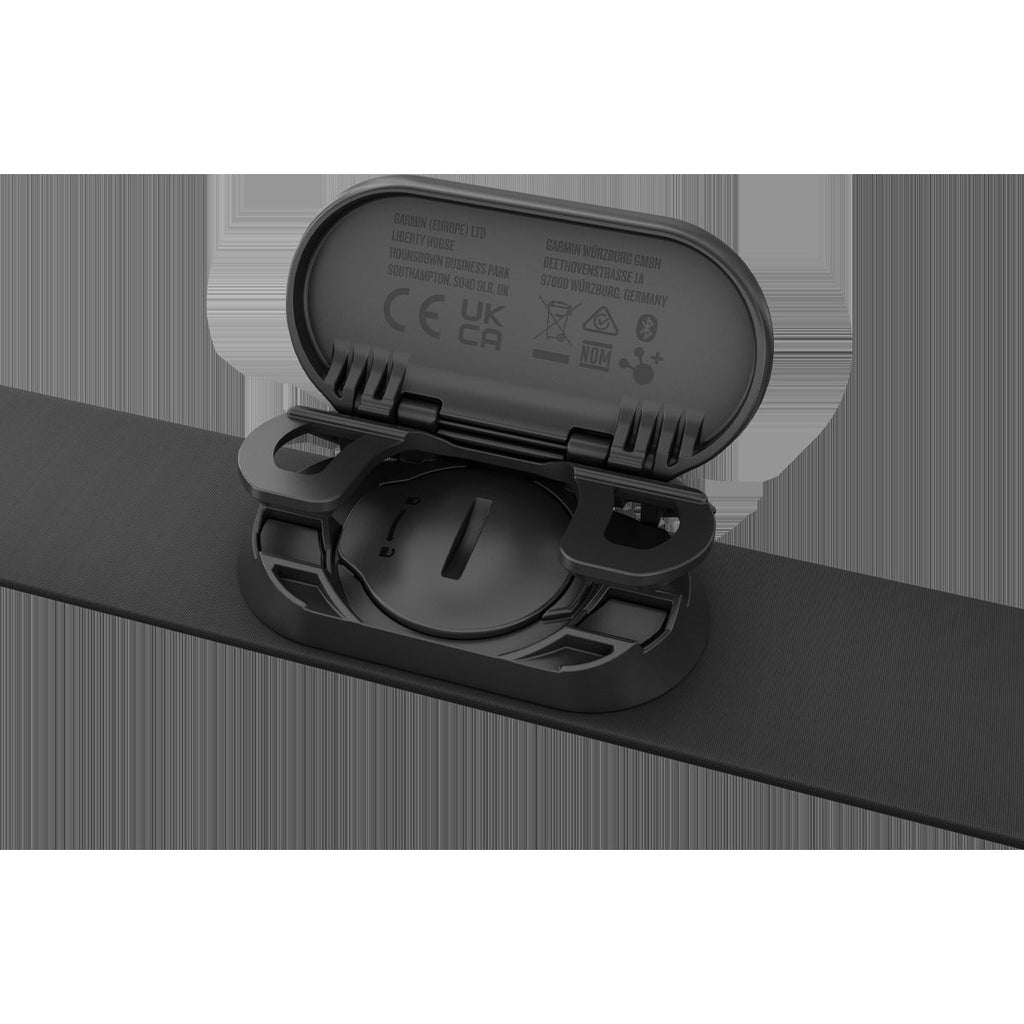 HRM-Fit