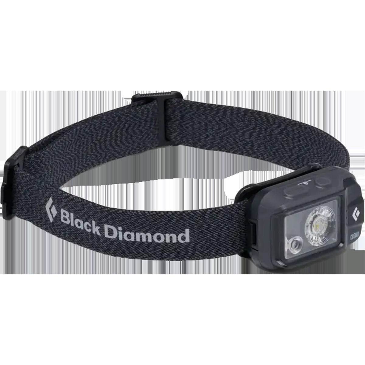 Cosmo Headlamp