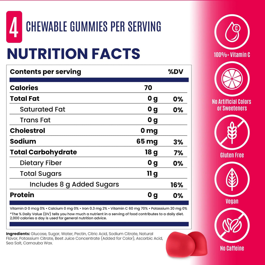 Energy Gummies