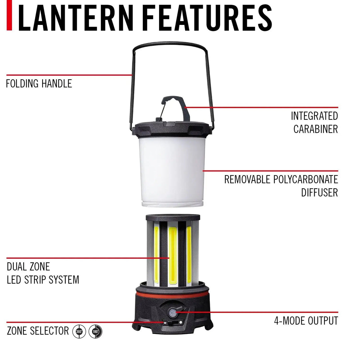 EAL55R Lantern