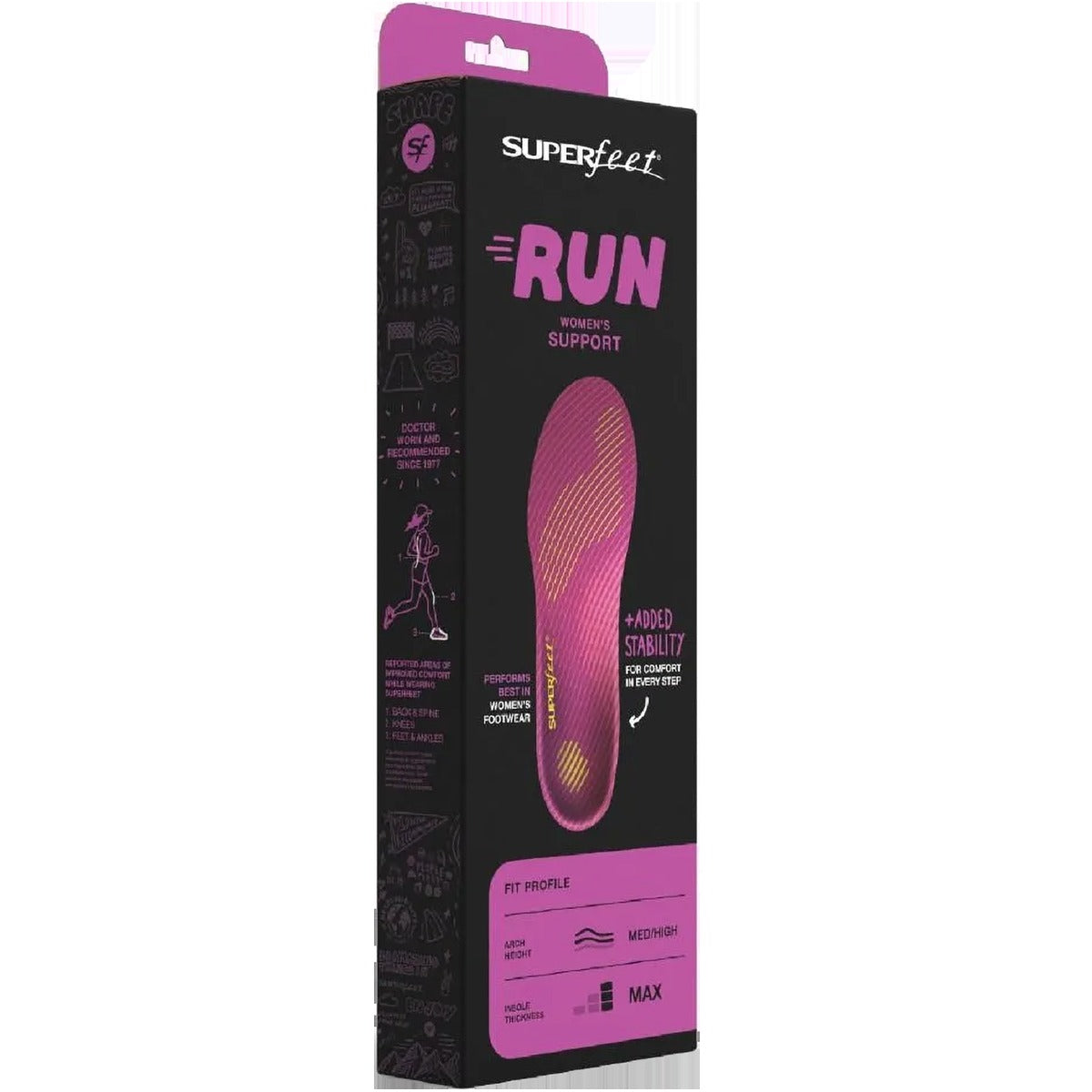 Run Women's Support