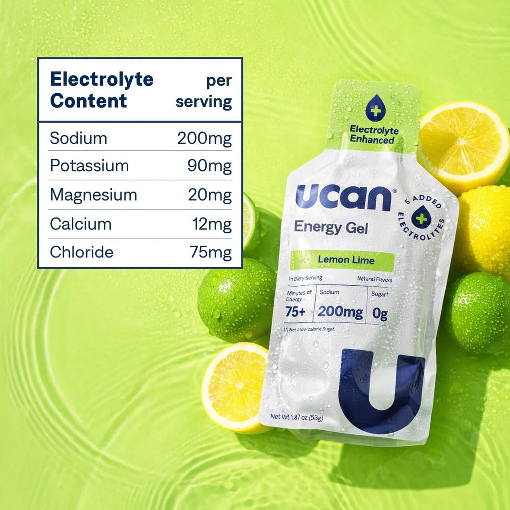 Energy Gel Plus Electrolytes