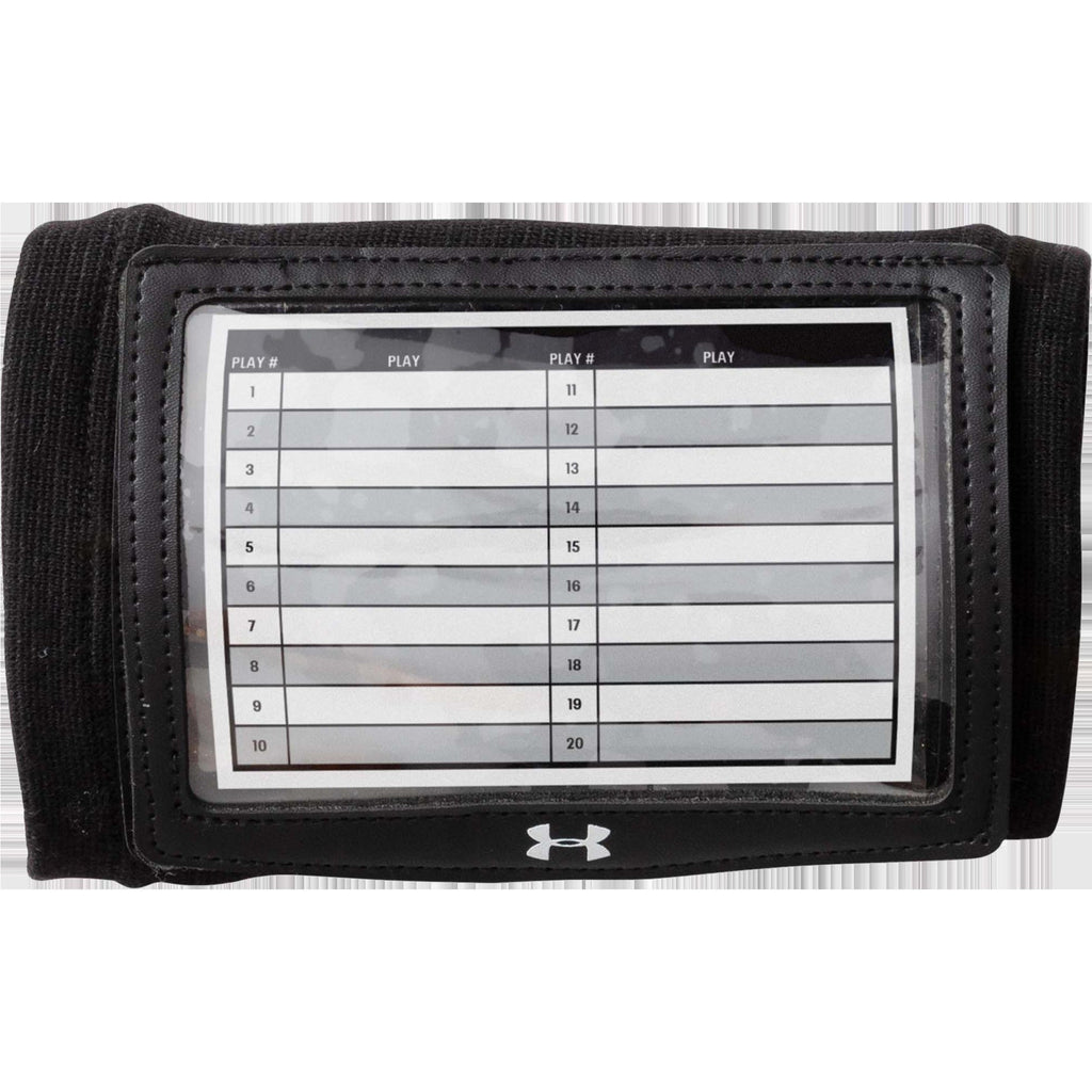 3 Window Wristcoach