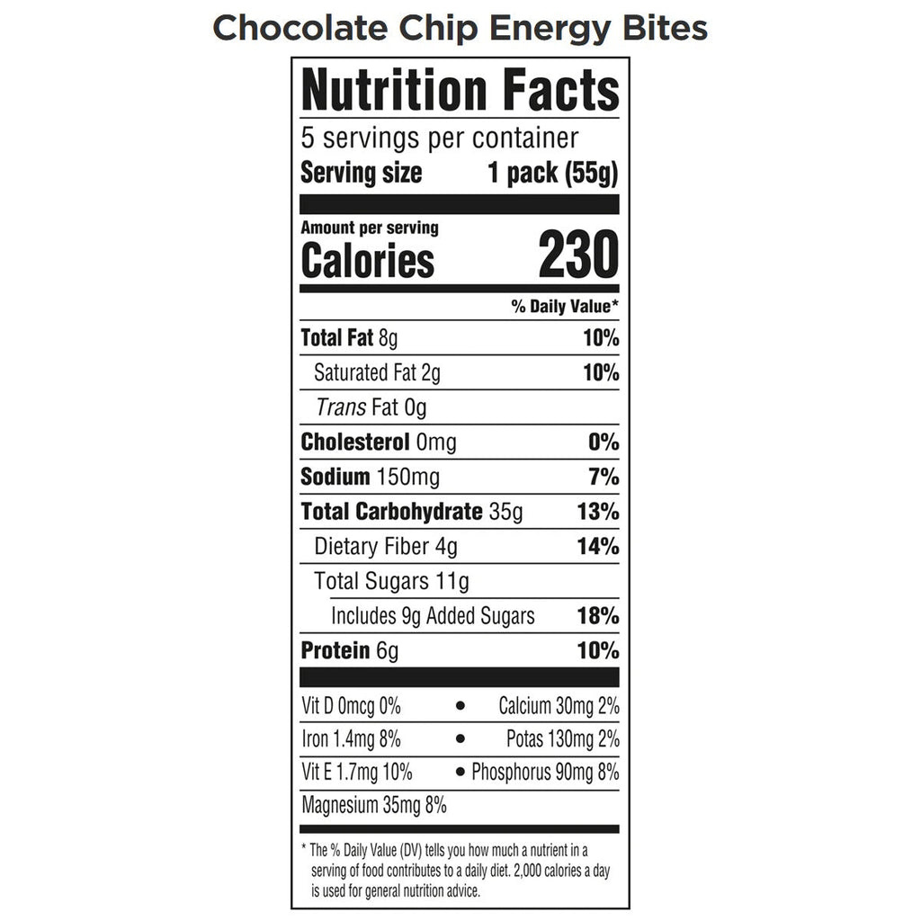 Energy Bites