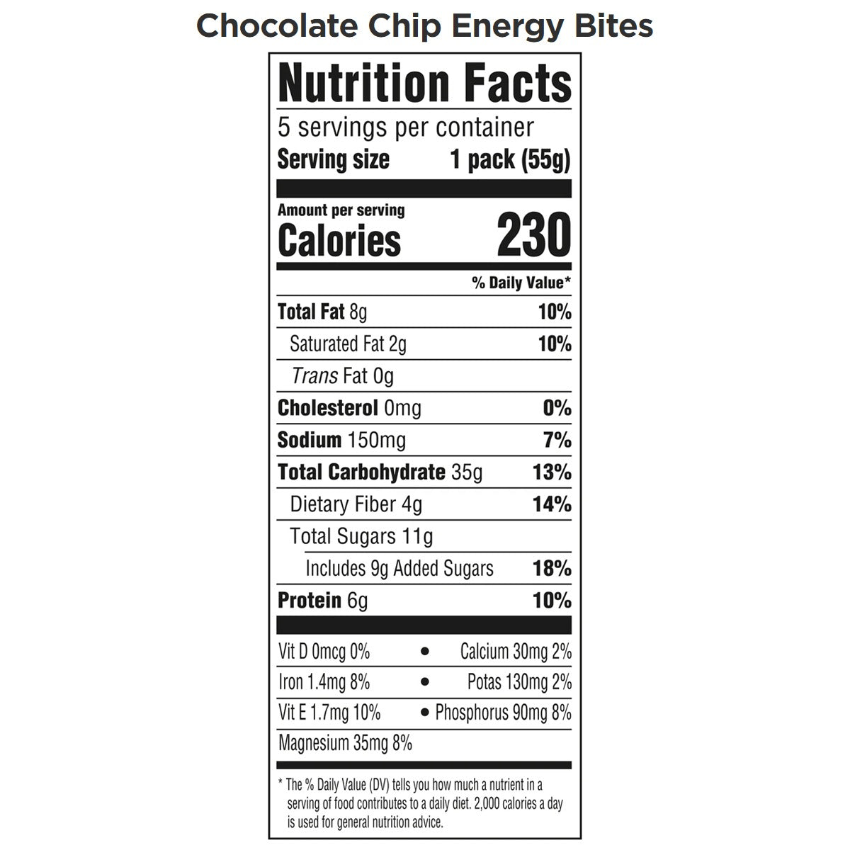 Energy Bites