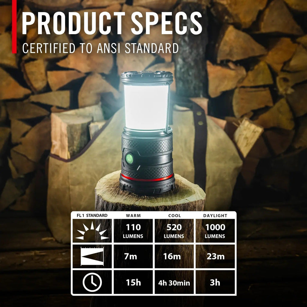 EAL30R Lantern