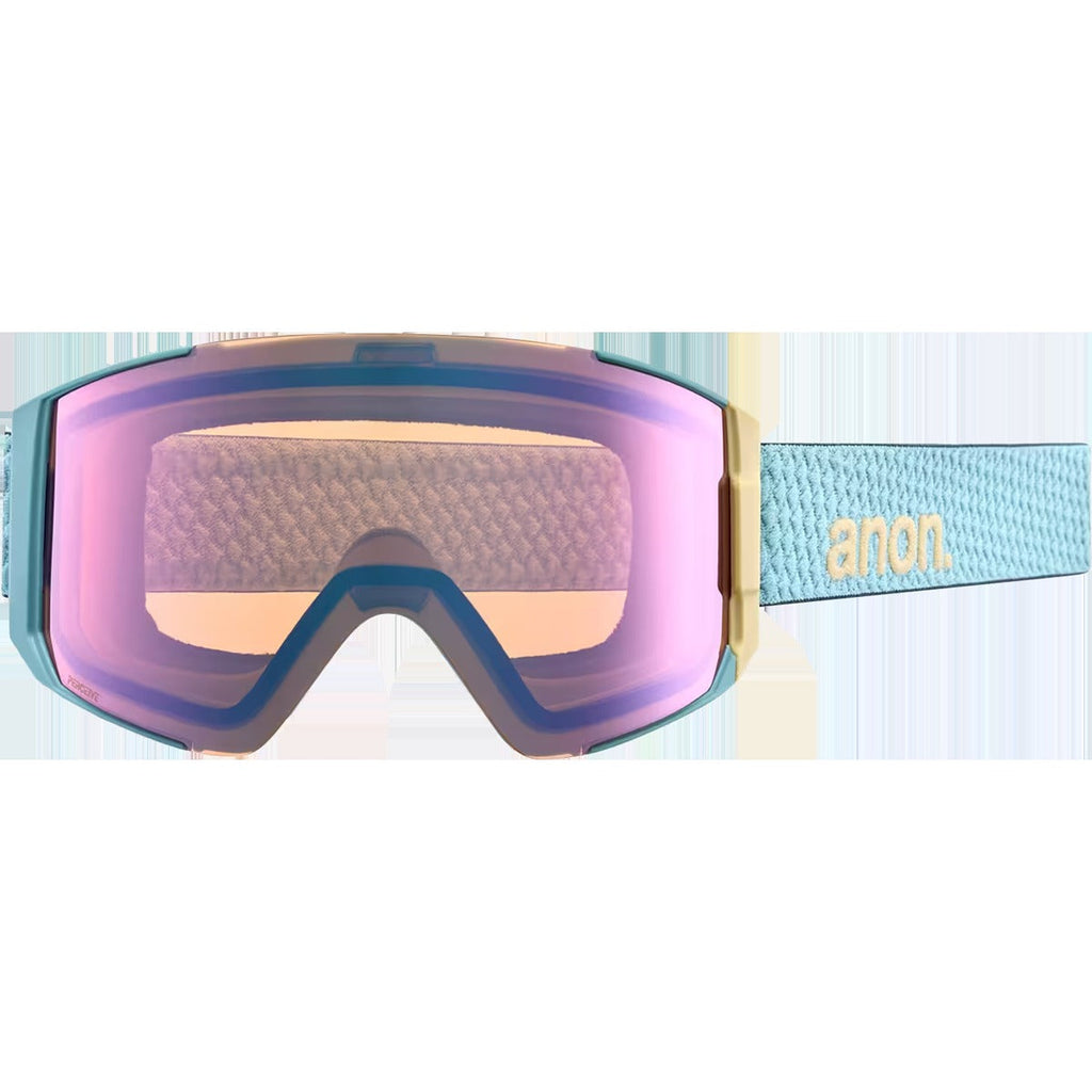Sync + Lens
