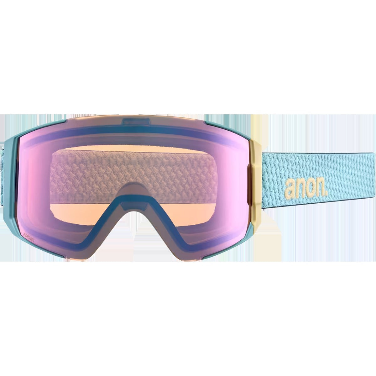 Sync + Lens