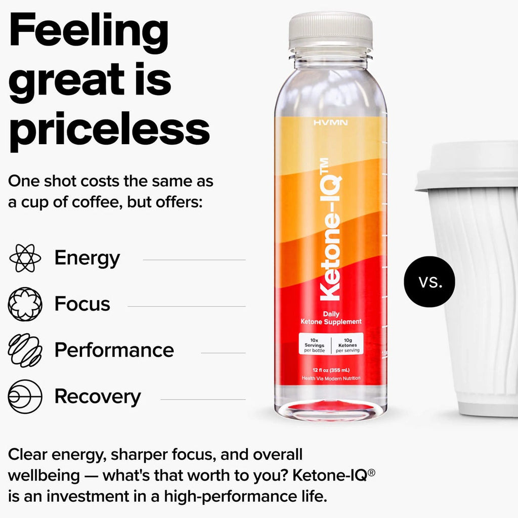 Ketone-IQ 12 oz Bottle