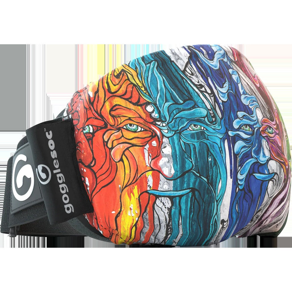 Asthenospheric Mantle Pro Soc