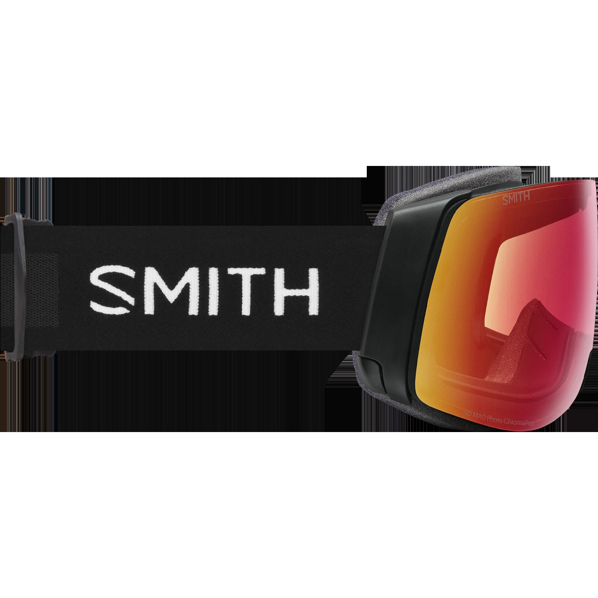 4D MAG PhotoChromic Low Bridge + Bonus Lens