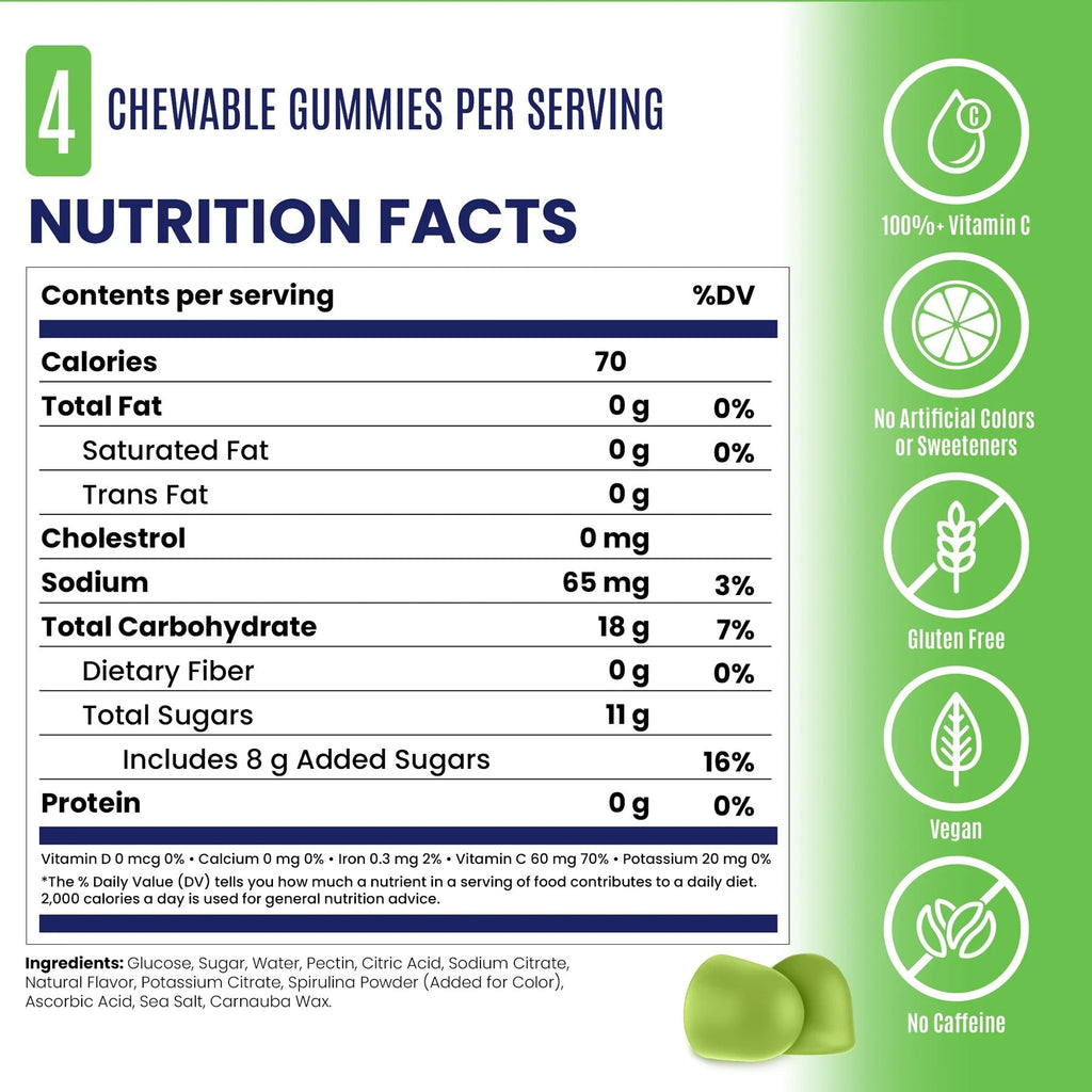Energy Gummies