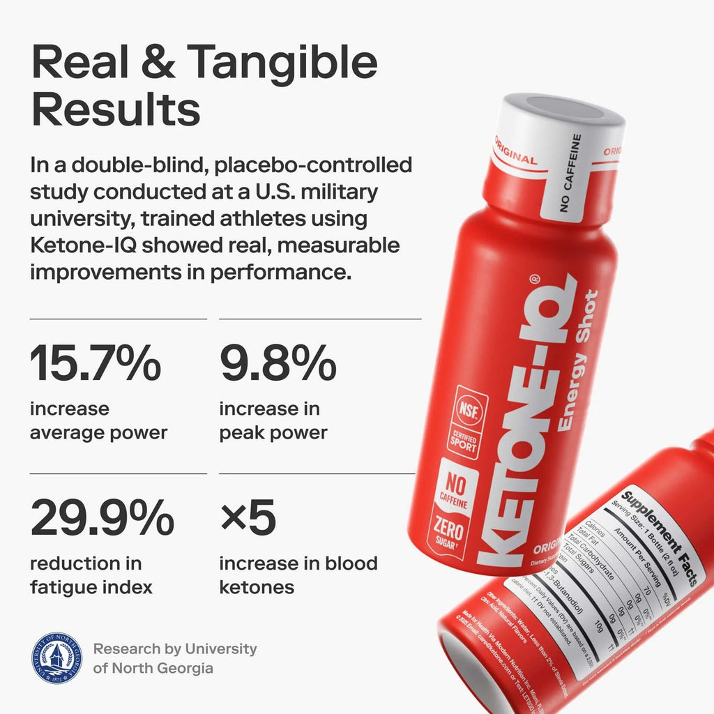Ketone-IQ 2 oz Shots