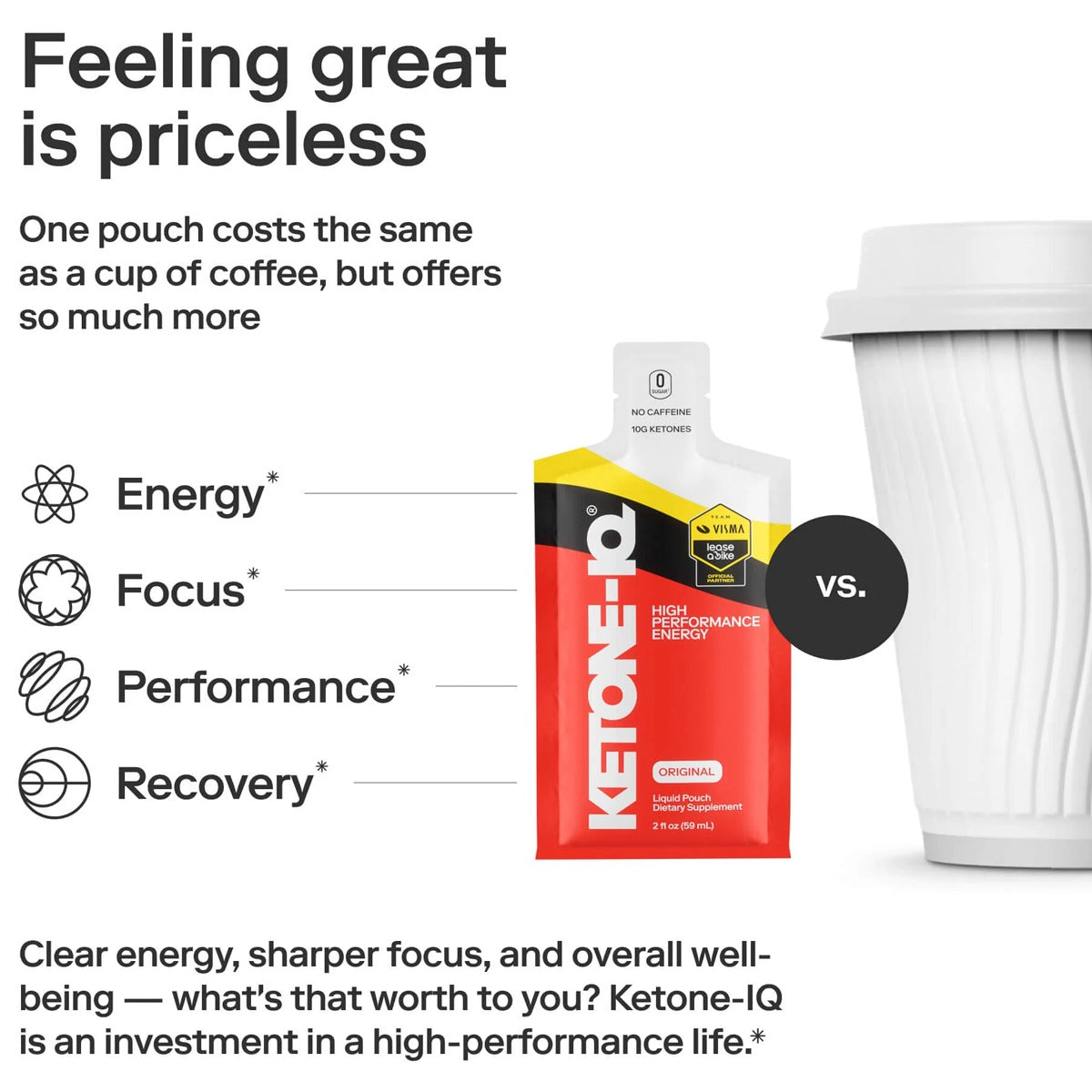 Ketone-IQ 2 oz Visma Pouch