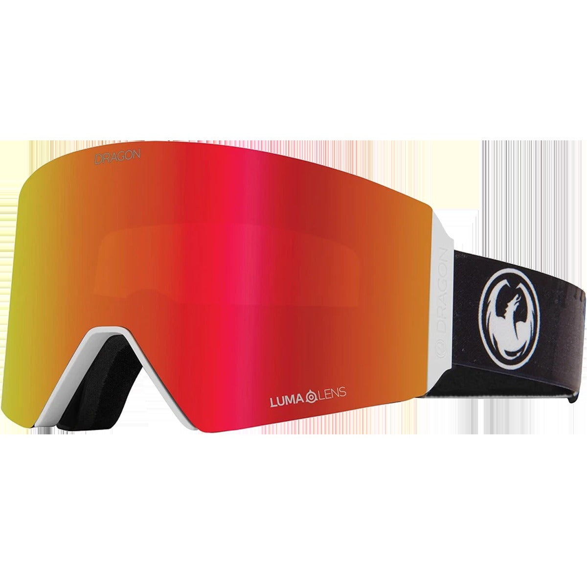 RVX OTG + Bonus Lens