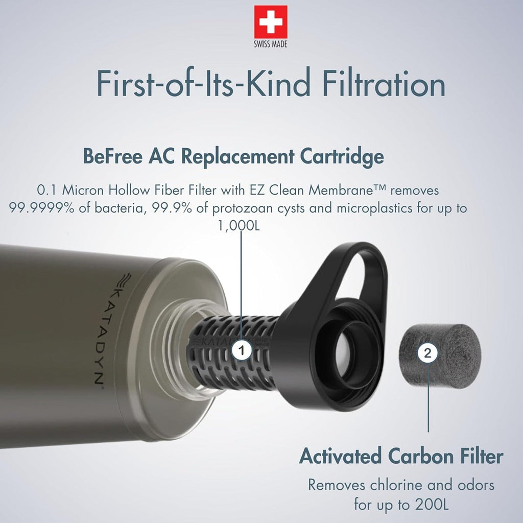 BeFree AC Replacement Cartridge