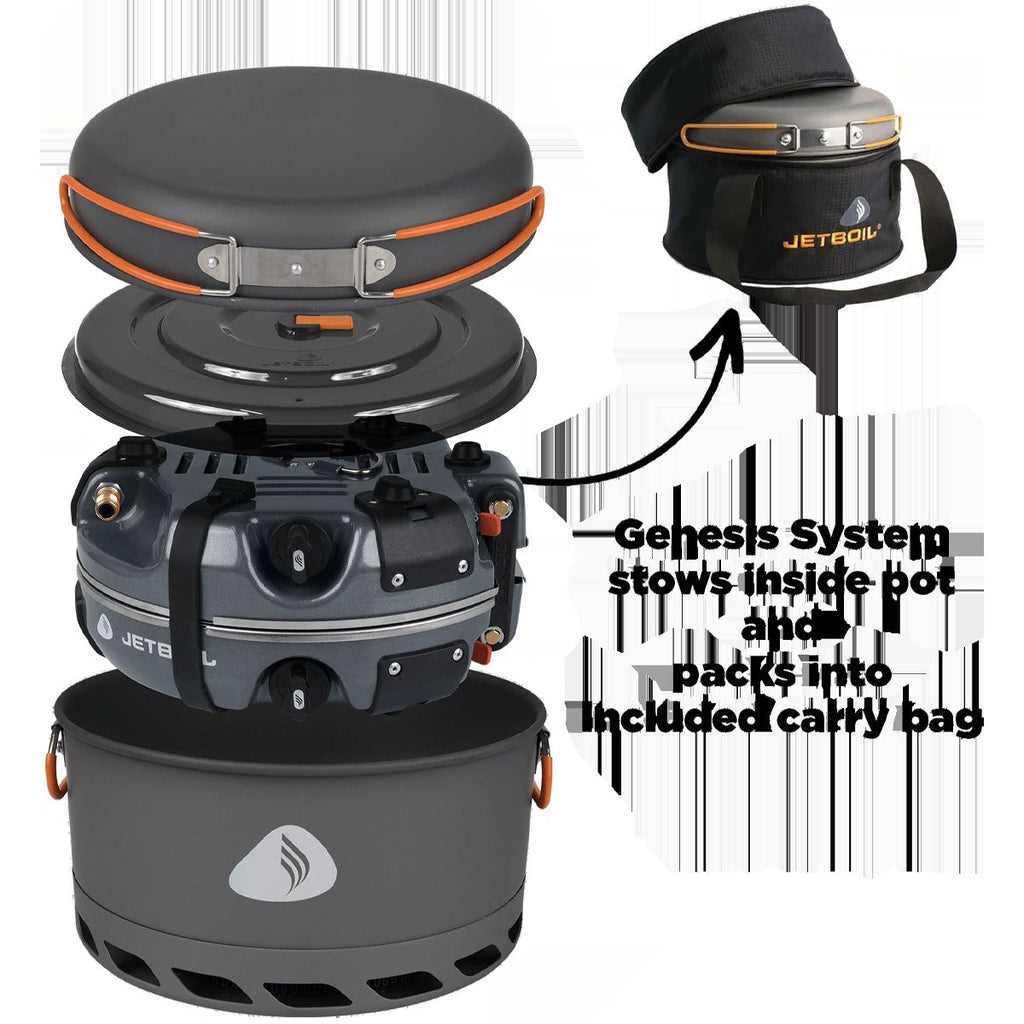 Genesis Base Camp System