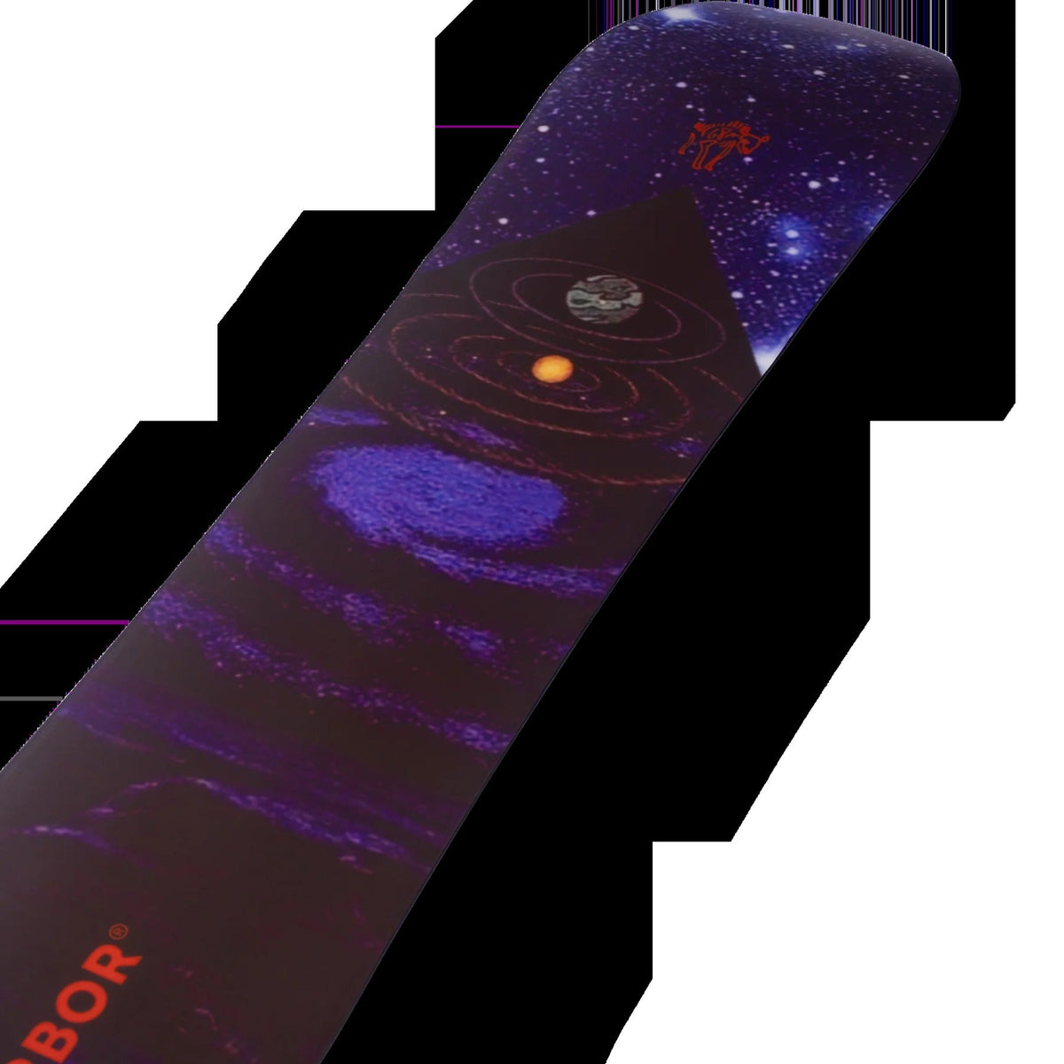 Astrowaste