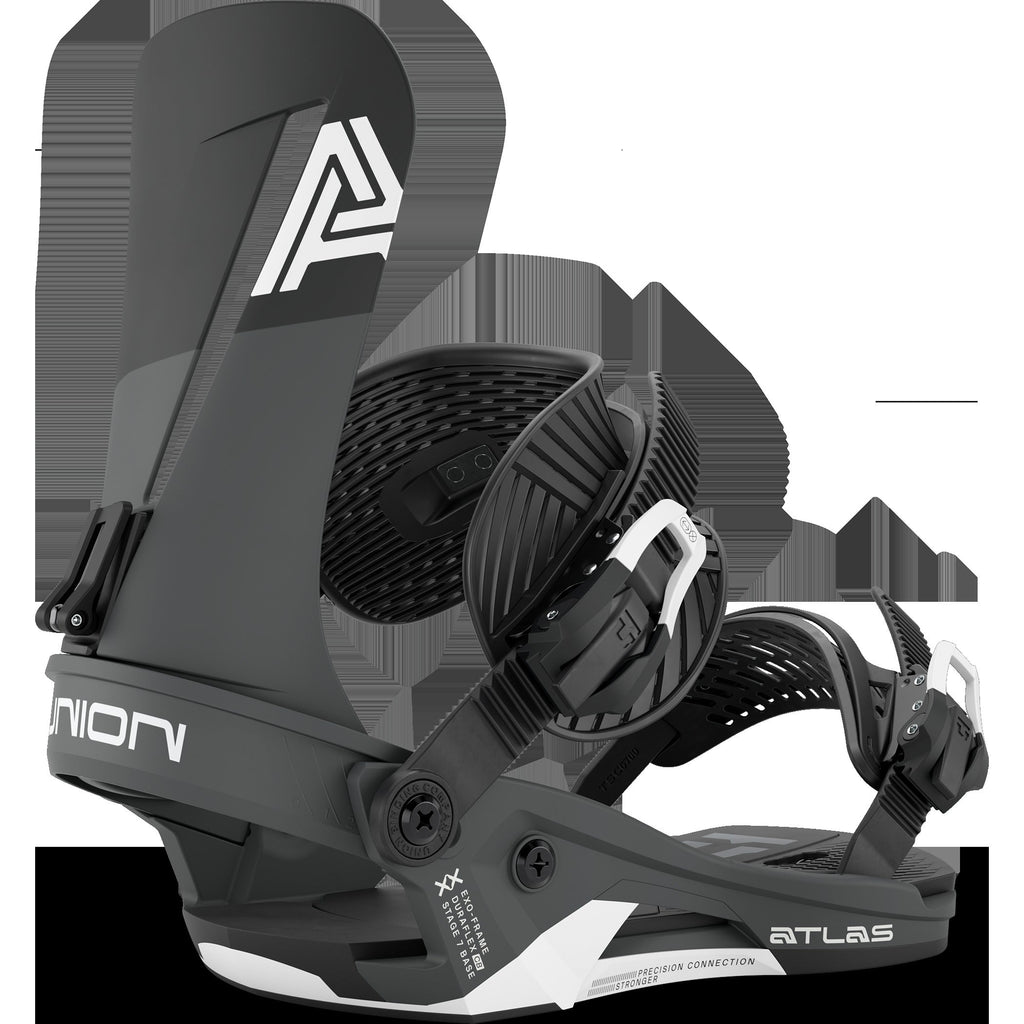 Atlas