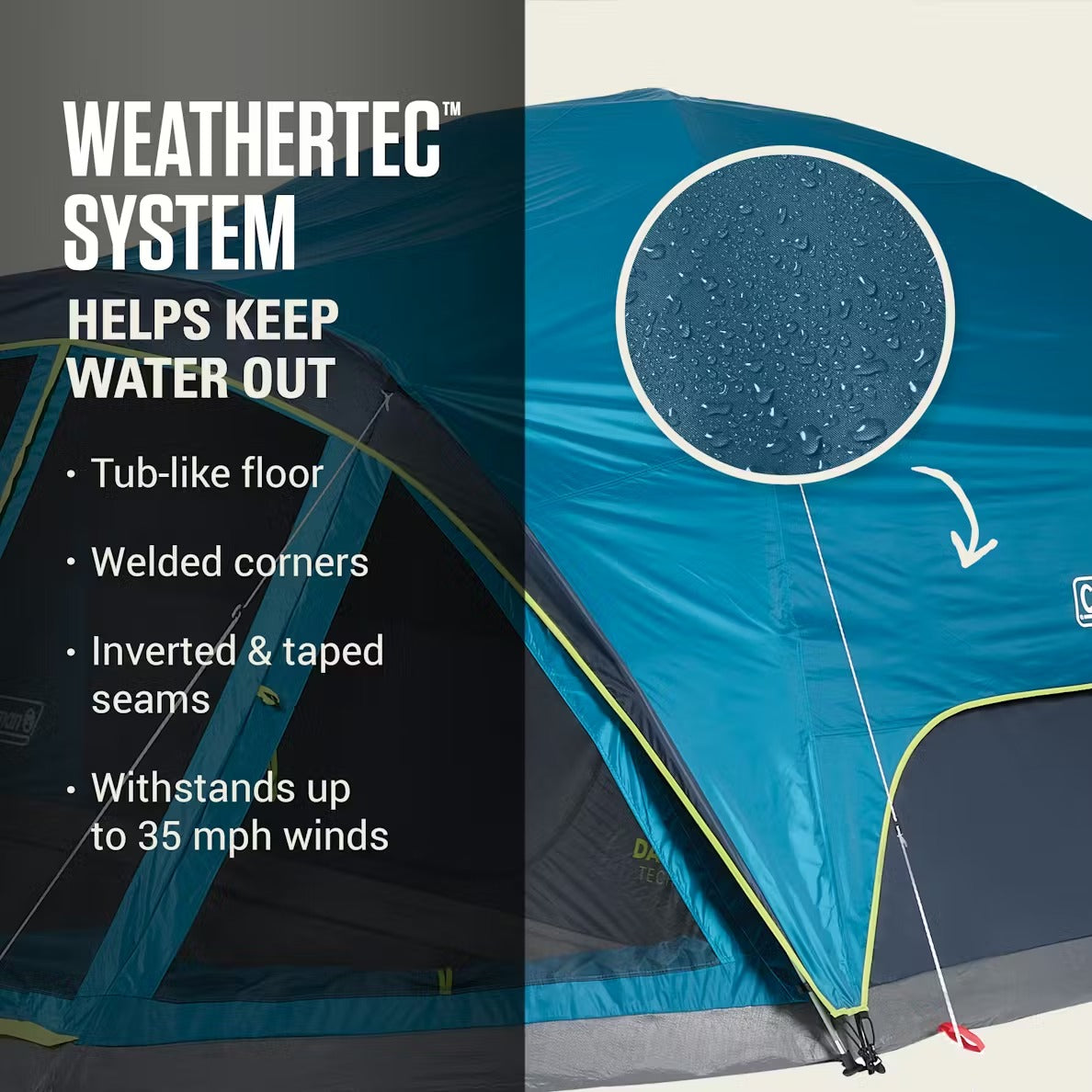 Skydome Tent 8 Person Screen Room Dark Room