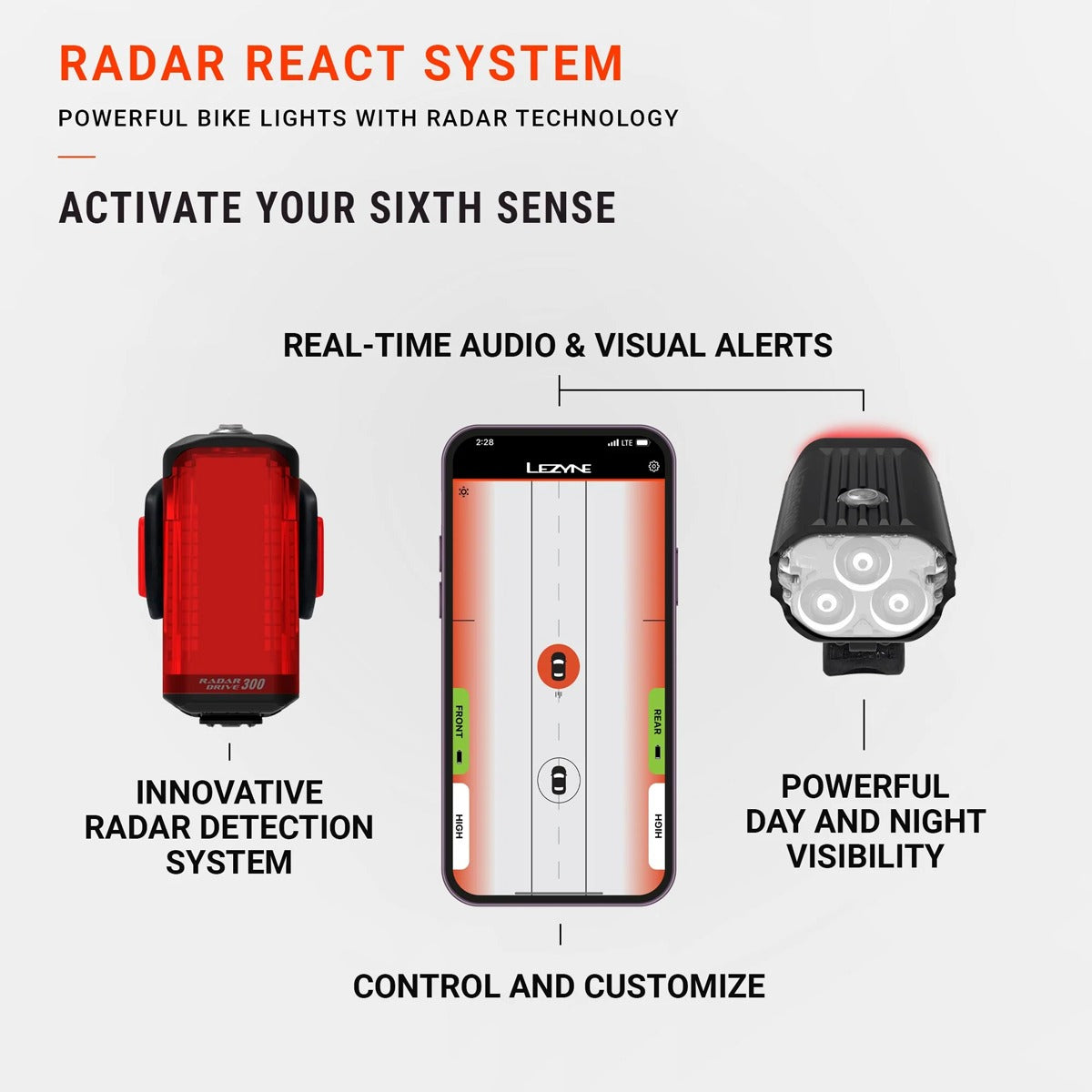 React Drive Front Matte Black