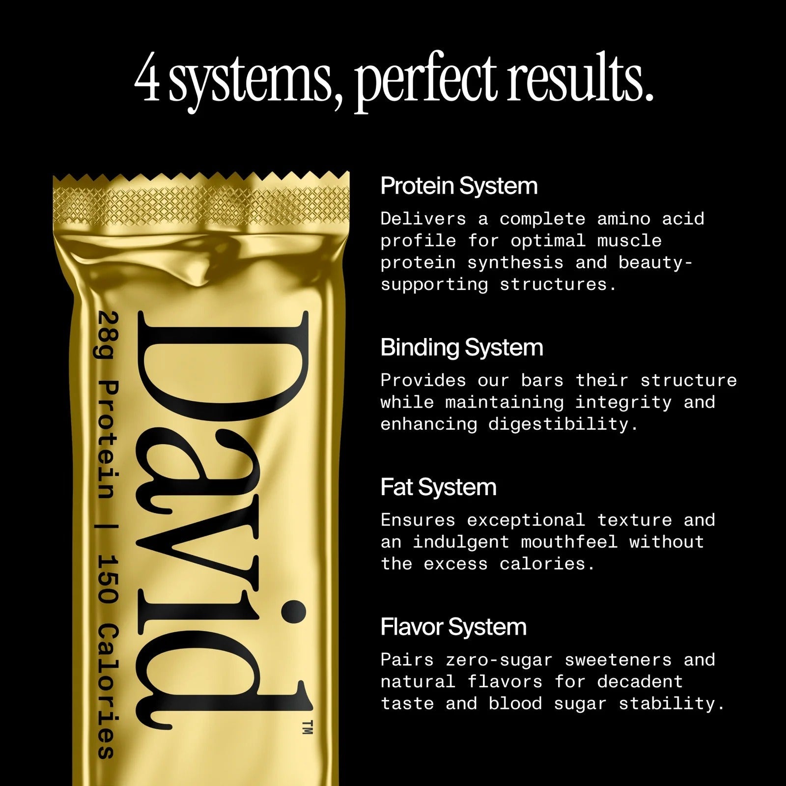 Gold Protein Bar