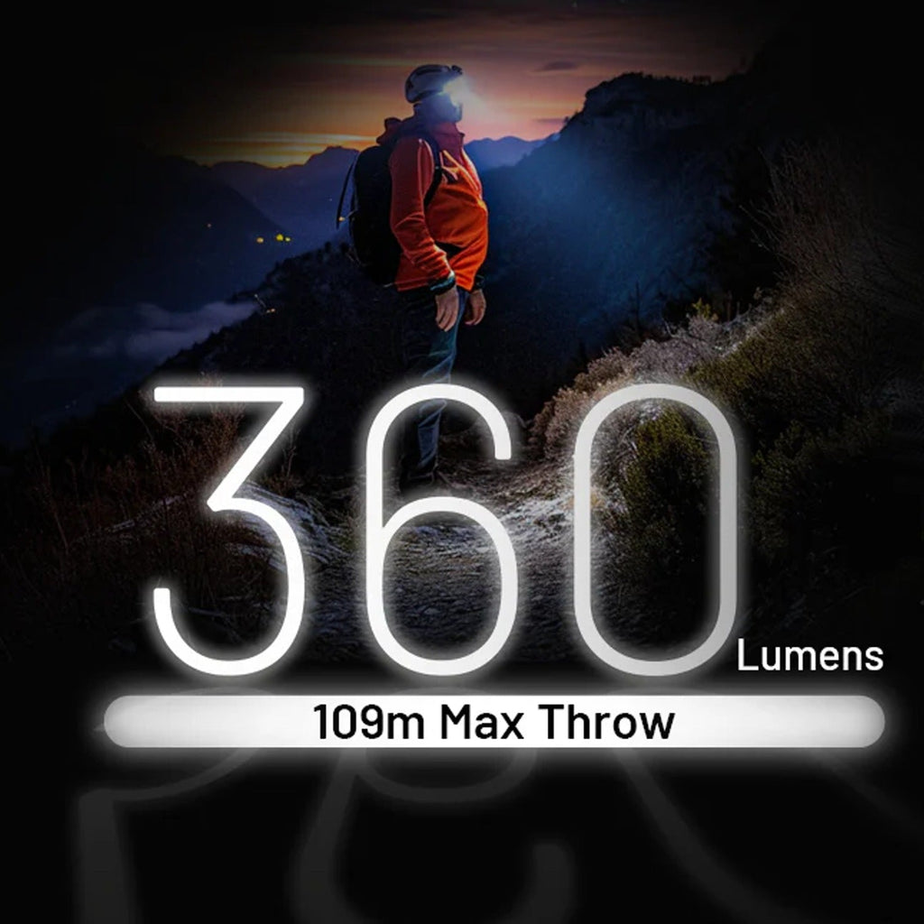 NU20 Classic 360 Headlamp