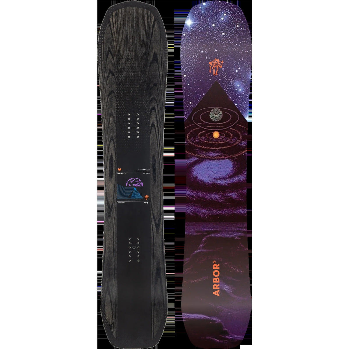 Astrowaste