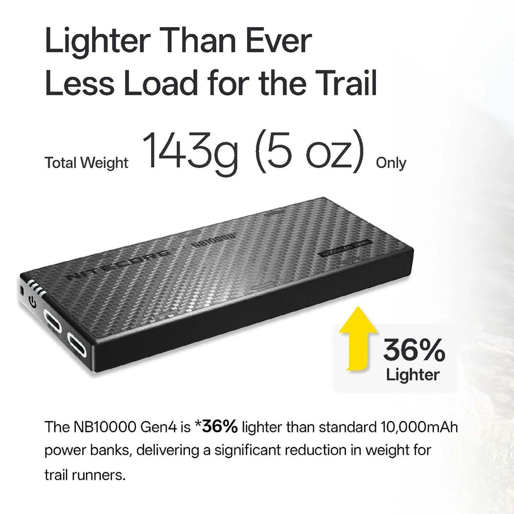 NB10000 Gen 4 Power Bank