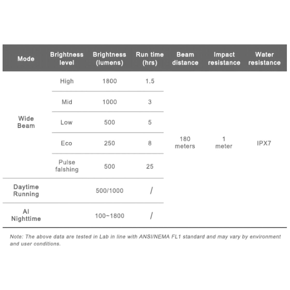 K1800 Headlight