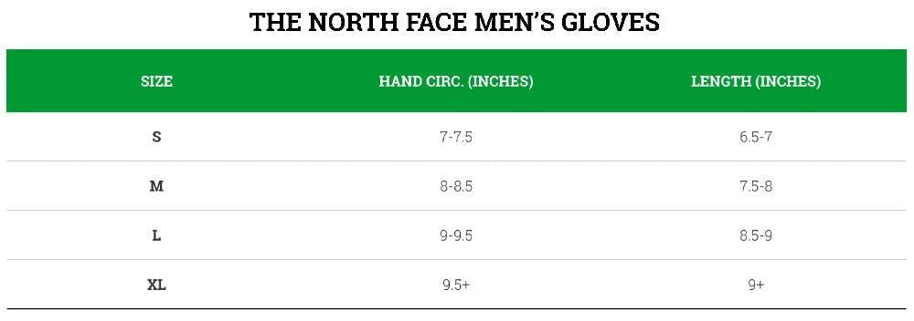 Men's All Apparel Bib Package