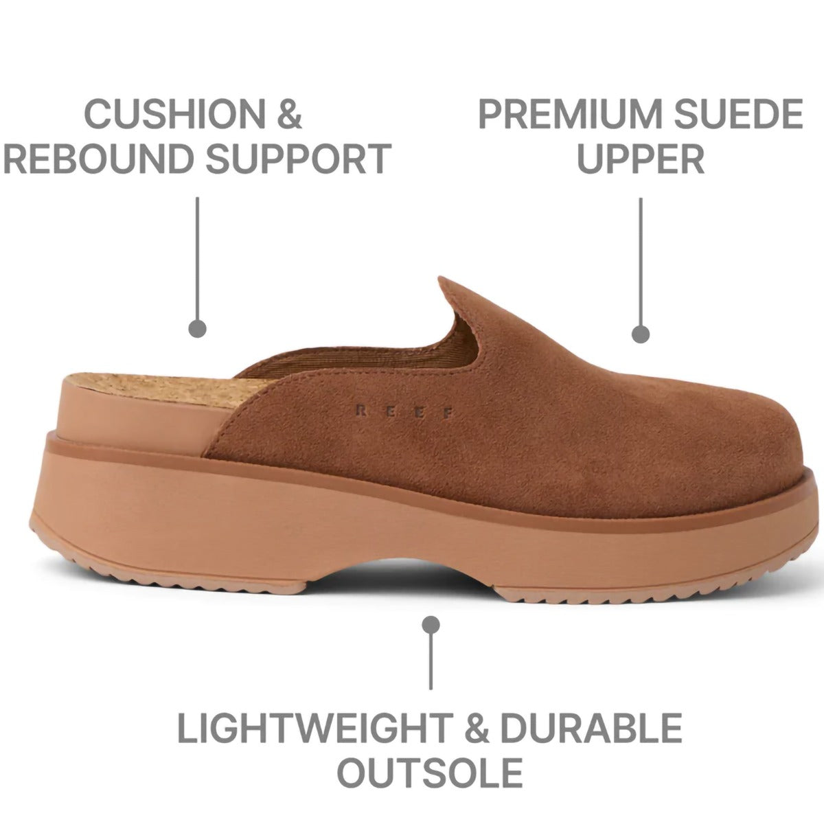 Women's Vista Skye