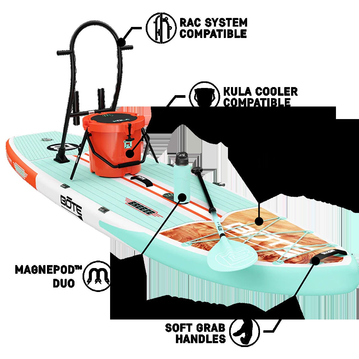 Breeze Aero 10'6 Magnepod Duo