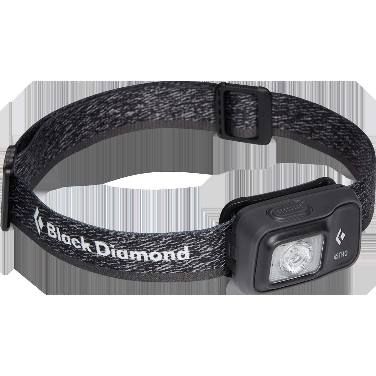 Astro 300 Headlamp