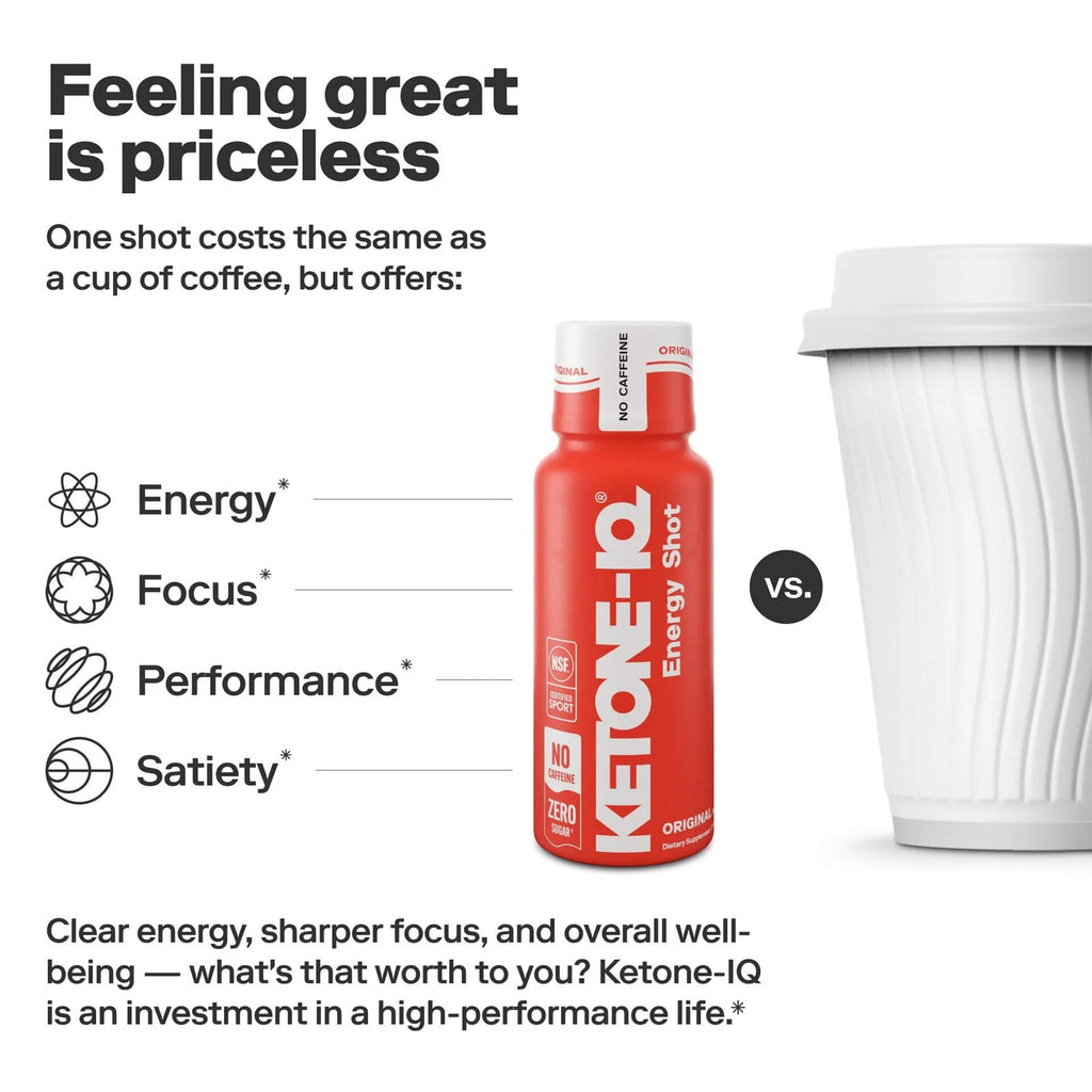 Ketone-IQ 2 oz Shots