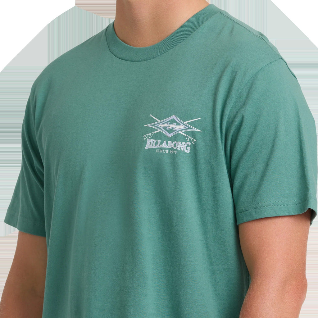 Men's Crossboards Premium Short Sleeve