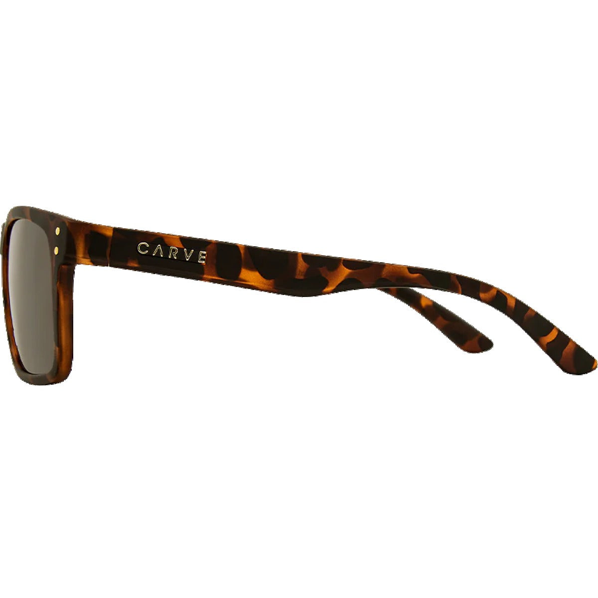 Goblin Polarized