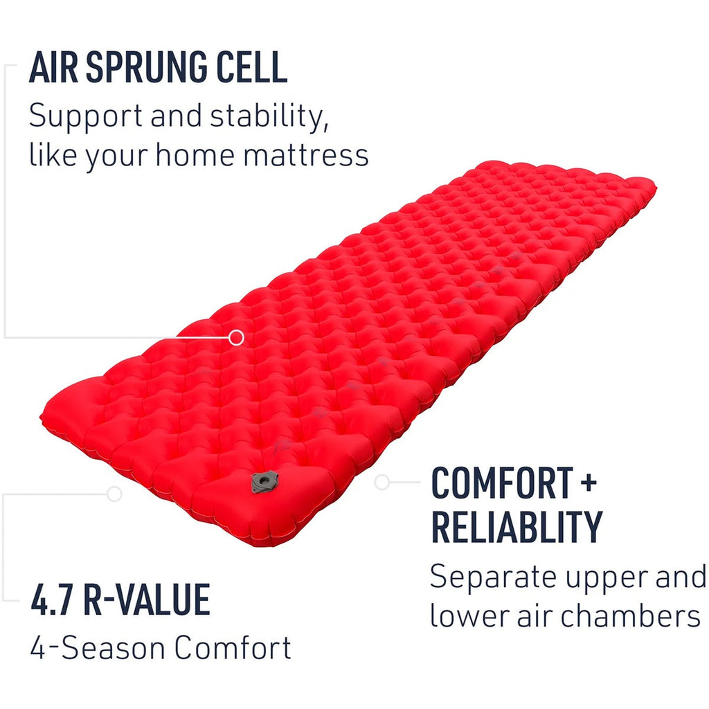 Comfort Plus XT Insulated Large