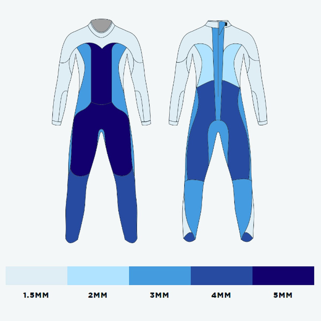 Men's Reaction Wetsuit