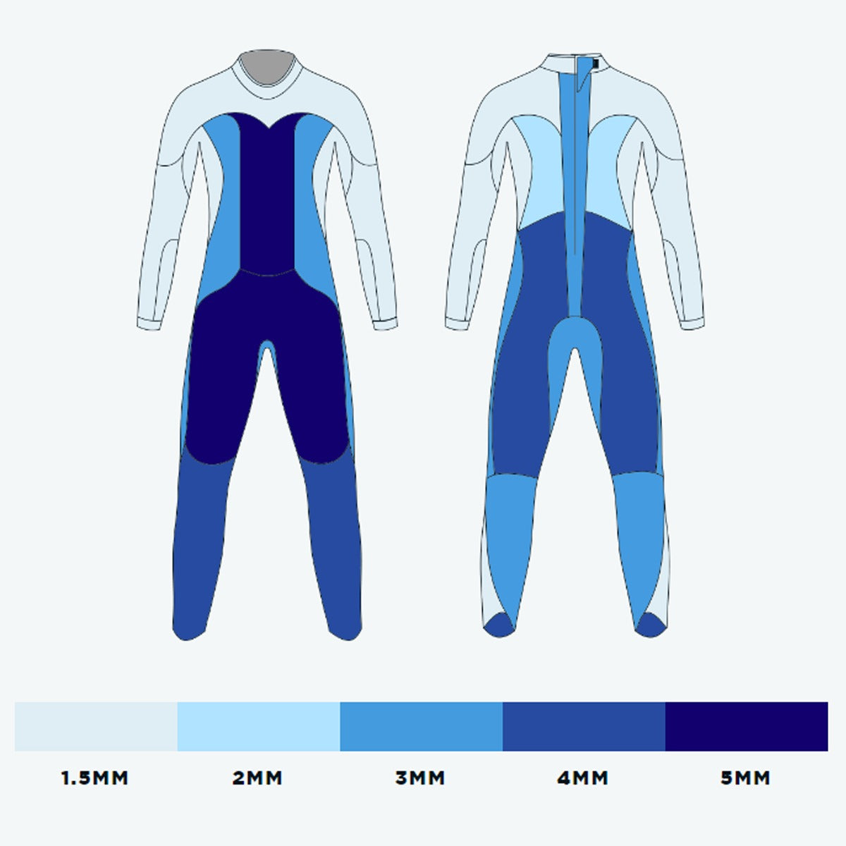 Men's Reaction Wetsuit