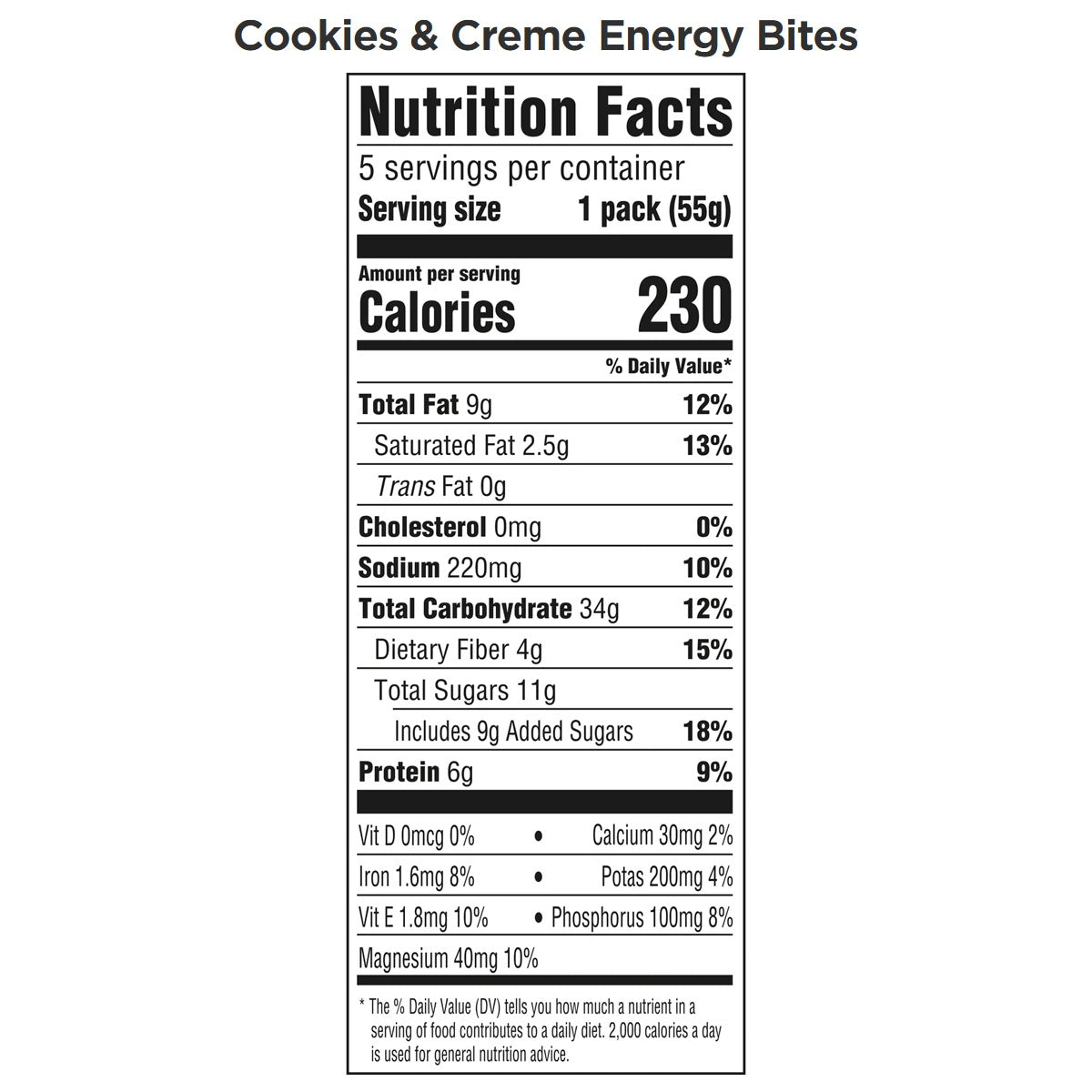 Energy Bites
