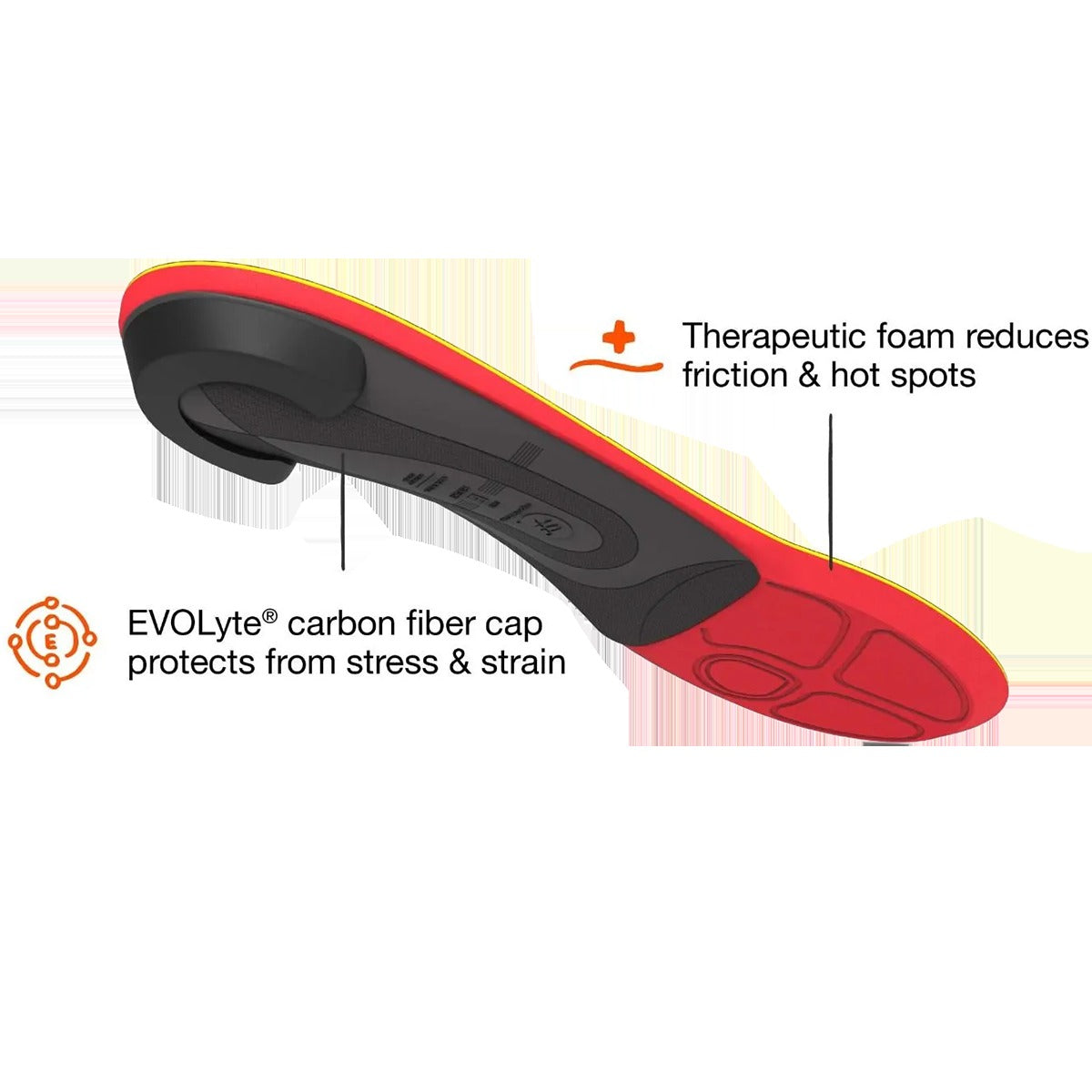 Run Pain Relief