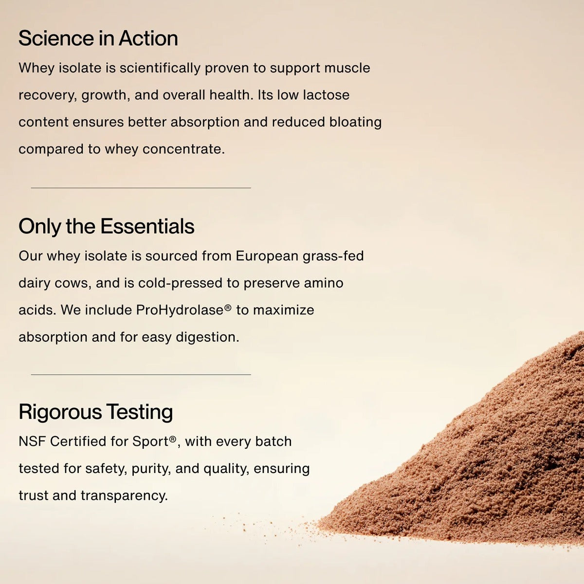 Whey Protein Isolate (25 Servings)