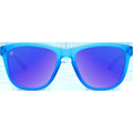 Youth Premiums Polarized
