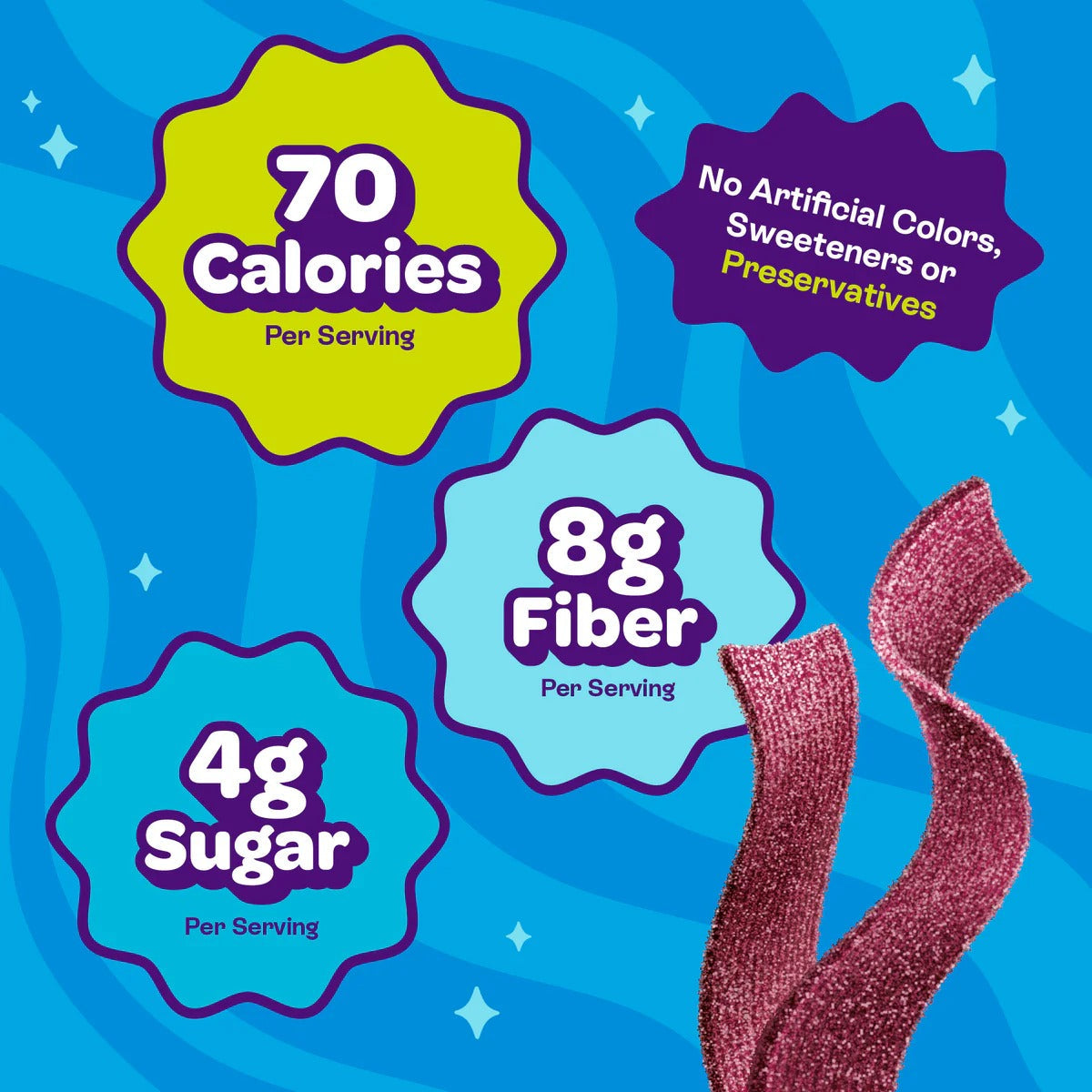 Sour Strips
