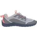 Women's Brille 3.0